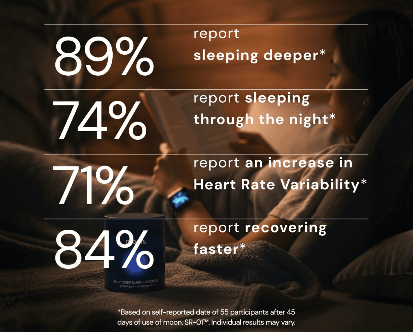 SR-01™ Deep Sleep + Recovery