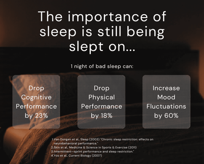 SR-01™ Deep Sleep + Recovery